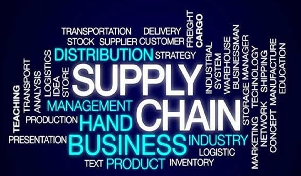 MSc (Procurement and Supply Chain Management)