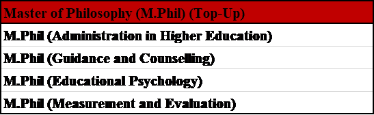 M.Phil Education Programmes